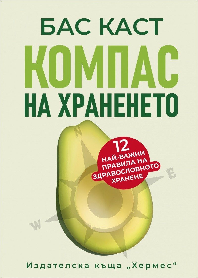 Компас на храненето