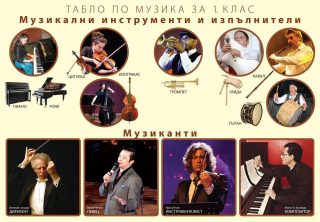 Табло по музика за 1. клас