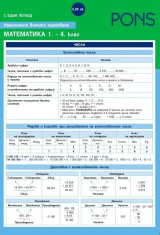 С един поглед Математика 1. - 4. клас