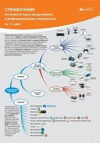Справочник по компютърно моделиране и информационни технологии за 5. клас