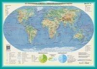 Аз опознавам света - двустранна карта за 5. - 10. клас