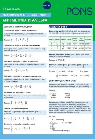 Математика с един поглед - част 1: Алгебра в 5. - 7. клас