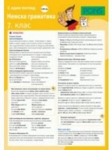 Немска граматика с един поглед за 7 клас