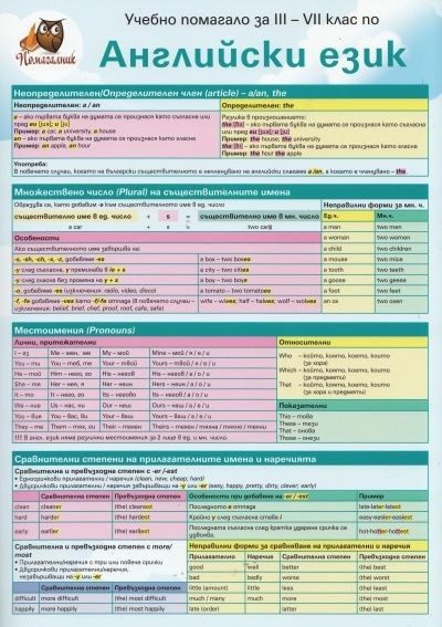 Помагалник по английски език за 3.-7. клас