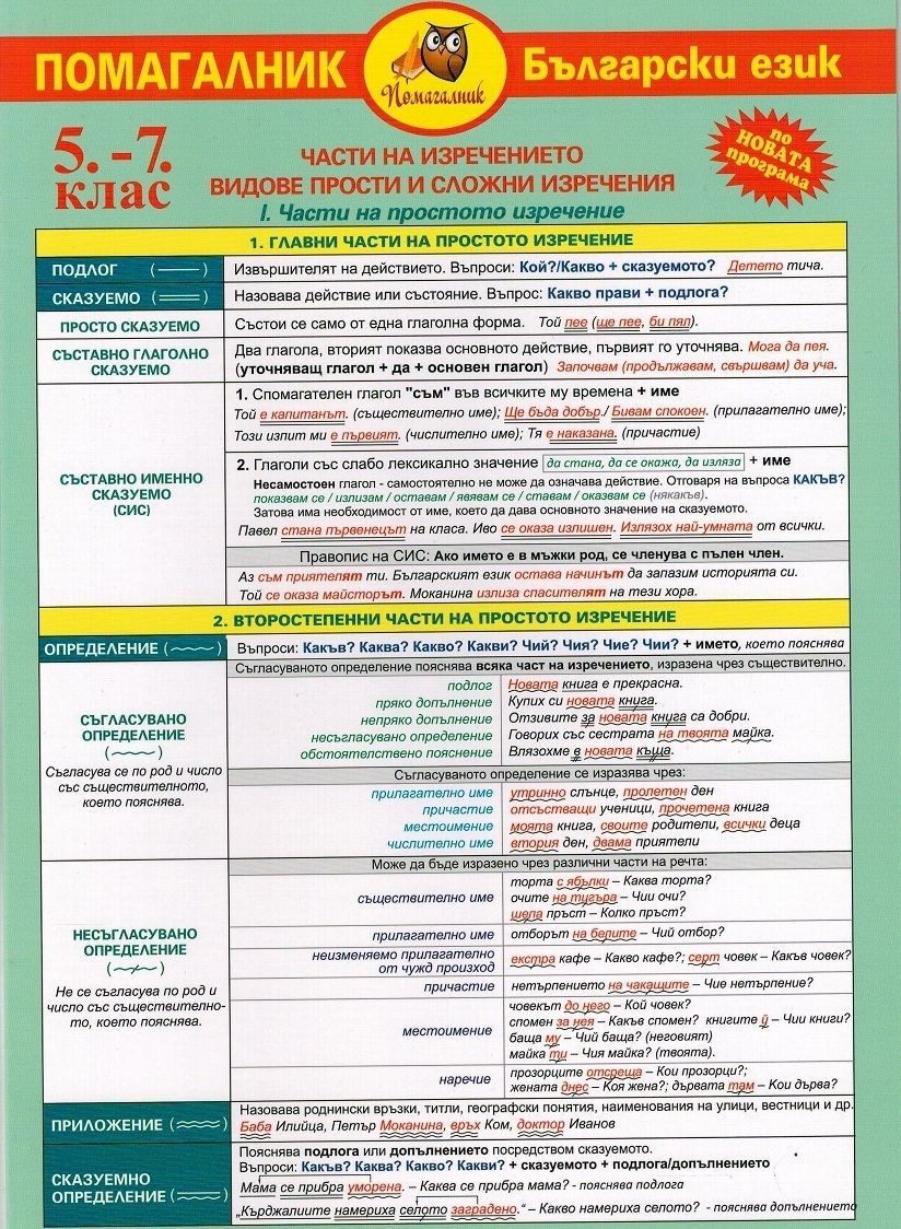 Помагалник по български език - 5. - 7. клас