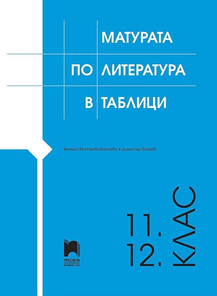 Матура по литература в таблици 11. - 12. клас