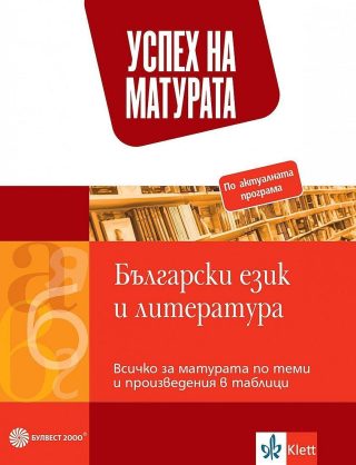 Успех на матурата по БЕЛ. Всичко за матурата по теми и произведения в таблици