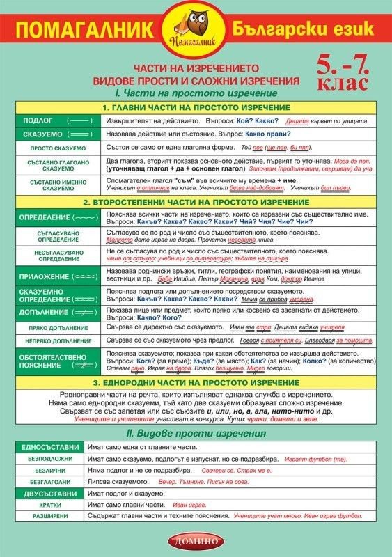 Помагалник по български език - 5-7. клас