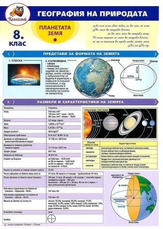 Помагалник по география за 8 клас - ДОМИНО