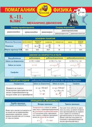 Помагалник по физика - 8-11. клас