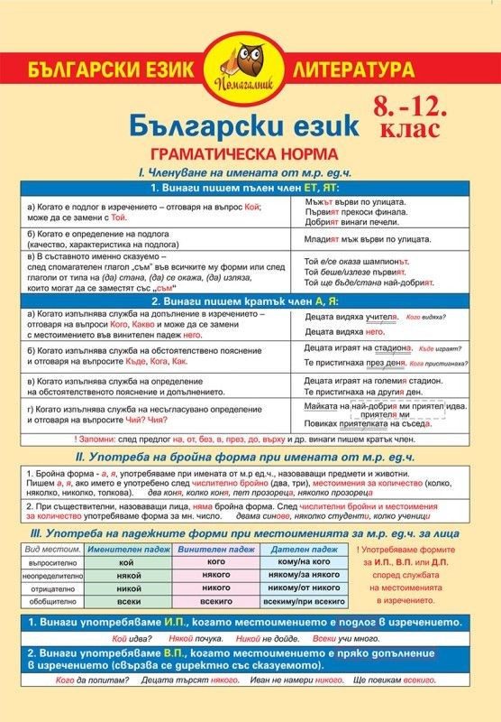 Помагалник по български език и литература - 8-12. клас