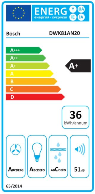 Аспиратор Bosch DWK81AN20 SER6