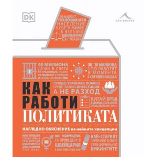 Как работи политиката