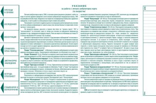 Лична амбулаторна карта, офсетова хартия