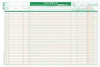 Таблица за явяване на работа 38-редова