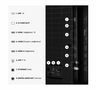 Телевизор Hisense 65"U7SE 4K Ultra HD, 3840x2160