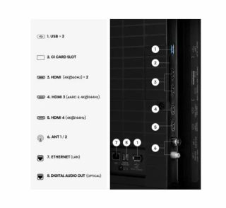 Телевизор Hisense 50" U7SE 4K Ultra HD, 3840x2160