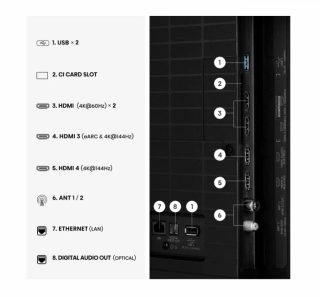 Телевизор Hisense 55" E8S 4K Ultra HD, 3840x2160